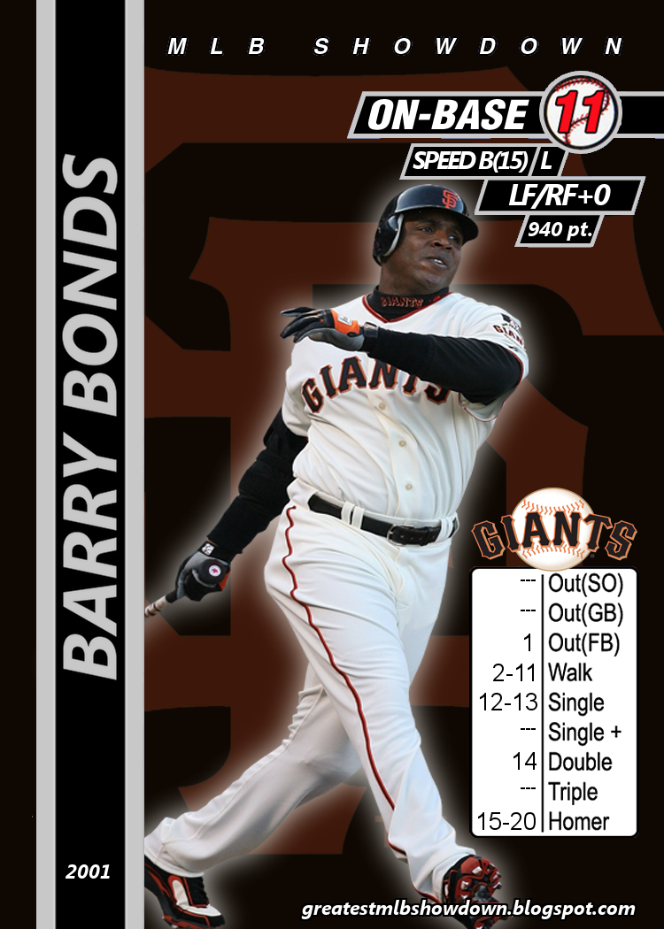 Barry Bonds wins epic showdown with dominant Gagne 