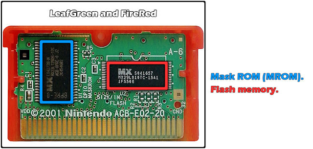 Hardware de Pokémon FireRed y Pokémon LeafGreen