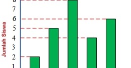 37+ Soal Matematika Kelas 6 Rata Rata 37+ Soal Matematika Kelas 6 Rata Rata