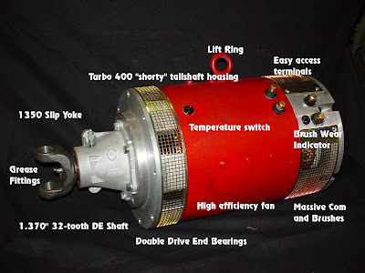 EV News: Diagrams