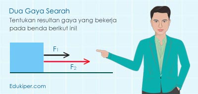 KUMPULAN RUMUS GAYA DAN PERCEPATAN SMP BESERTA CONTOH KUMPULAN RUMUS GAYA DAN PERCEPATAN SMP BESERTA CONTOH