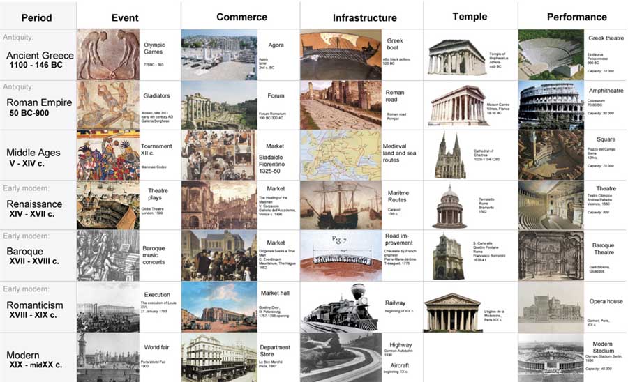 Architecture And Design Magazine Pdf Architecture And Design Magazine Pdf