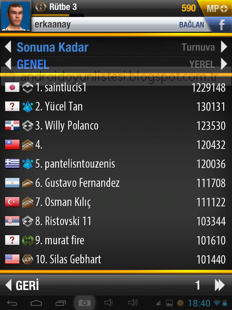 android oyun listesi 2 Basketball King İndir