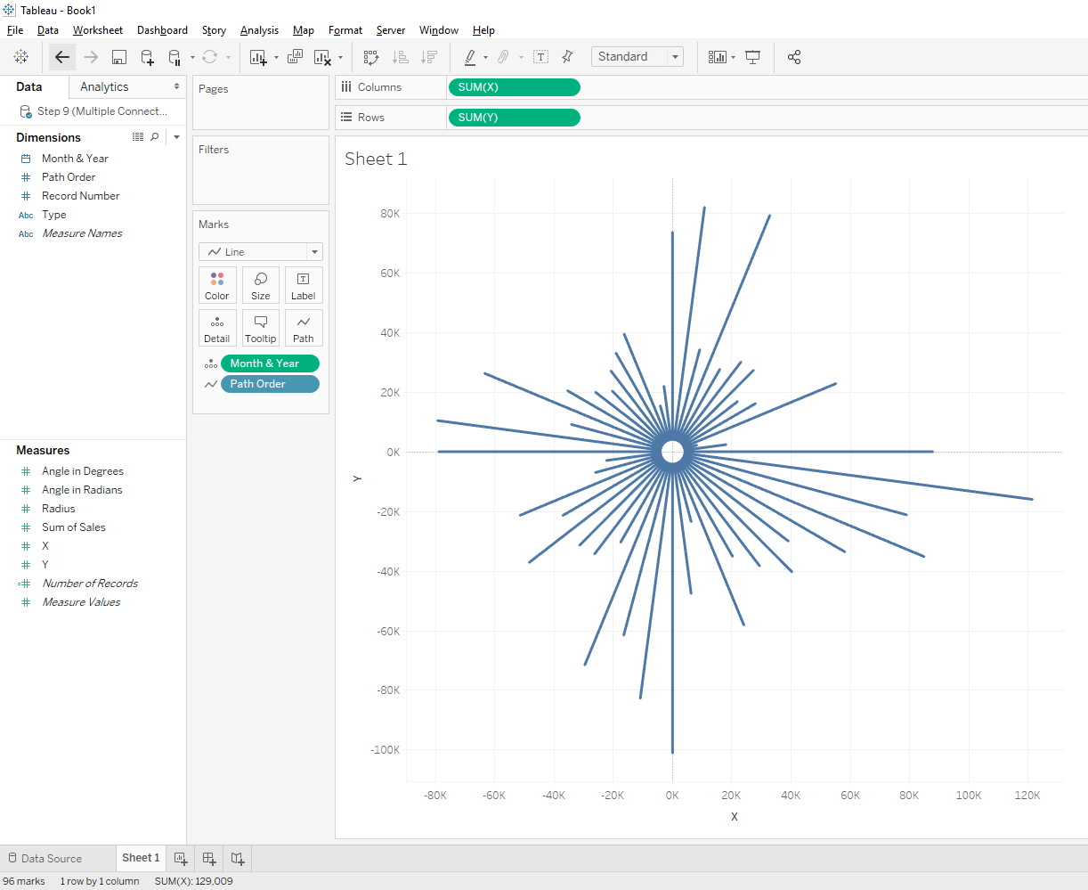 Radial Bar Chart For Excel 2013