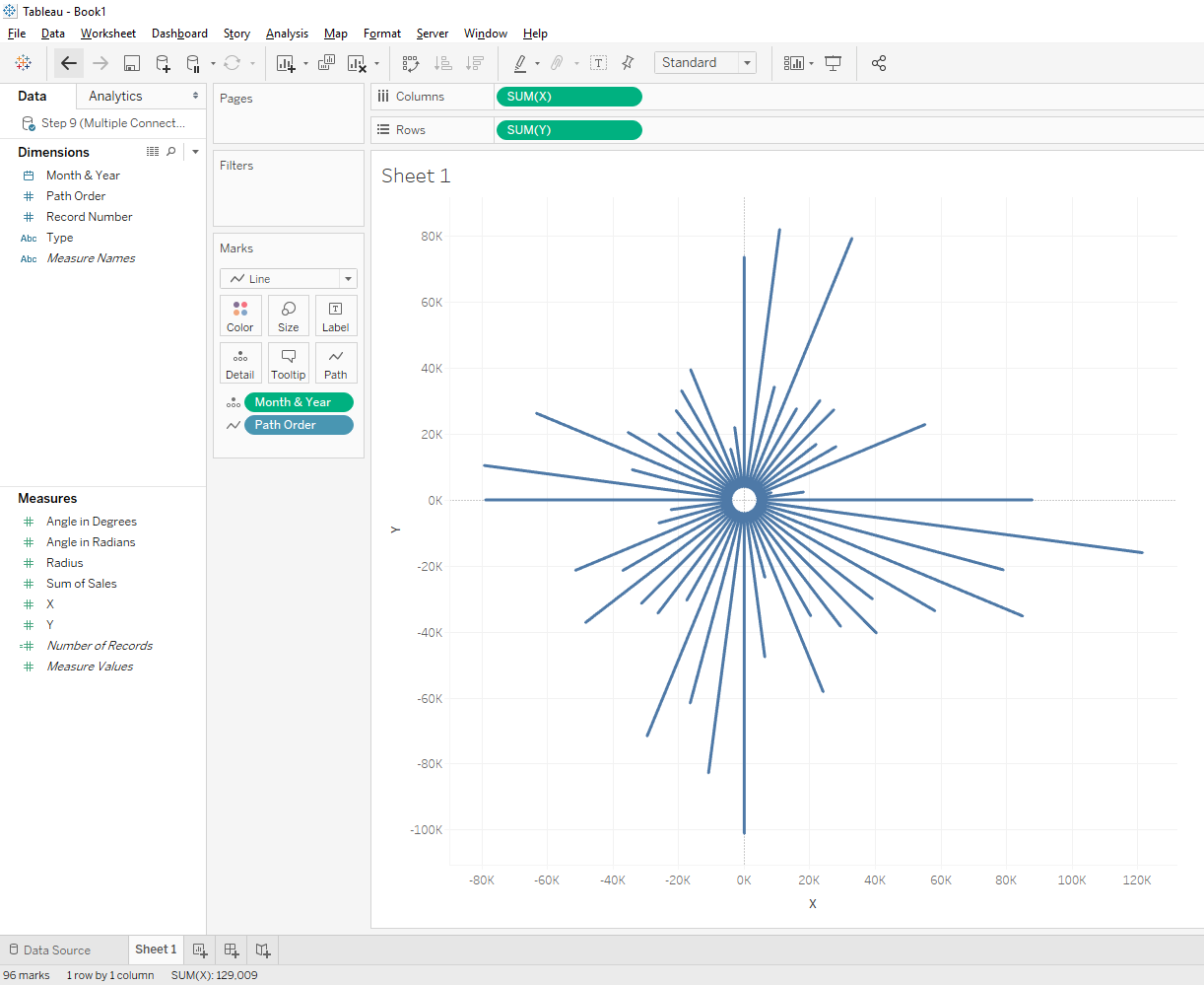 Radial Column Chart Tableau