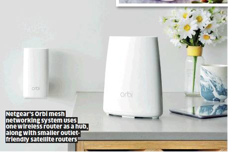 FYI@Librarian: Powerline Adapters and Mesh Routers can extend your WiFi ...