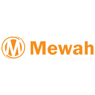 MEWAH INTERNATIONAL INC. (SGX:MV4) @ SG investors.io