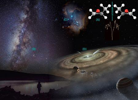 First complex organic molecule discovered in space - TECHPHLIE