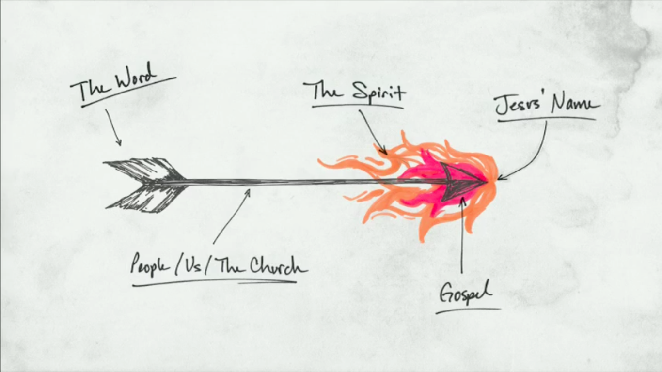 Flaming Arrow For Jesus October 2017