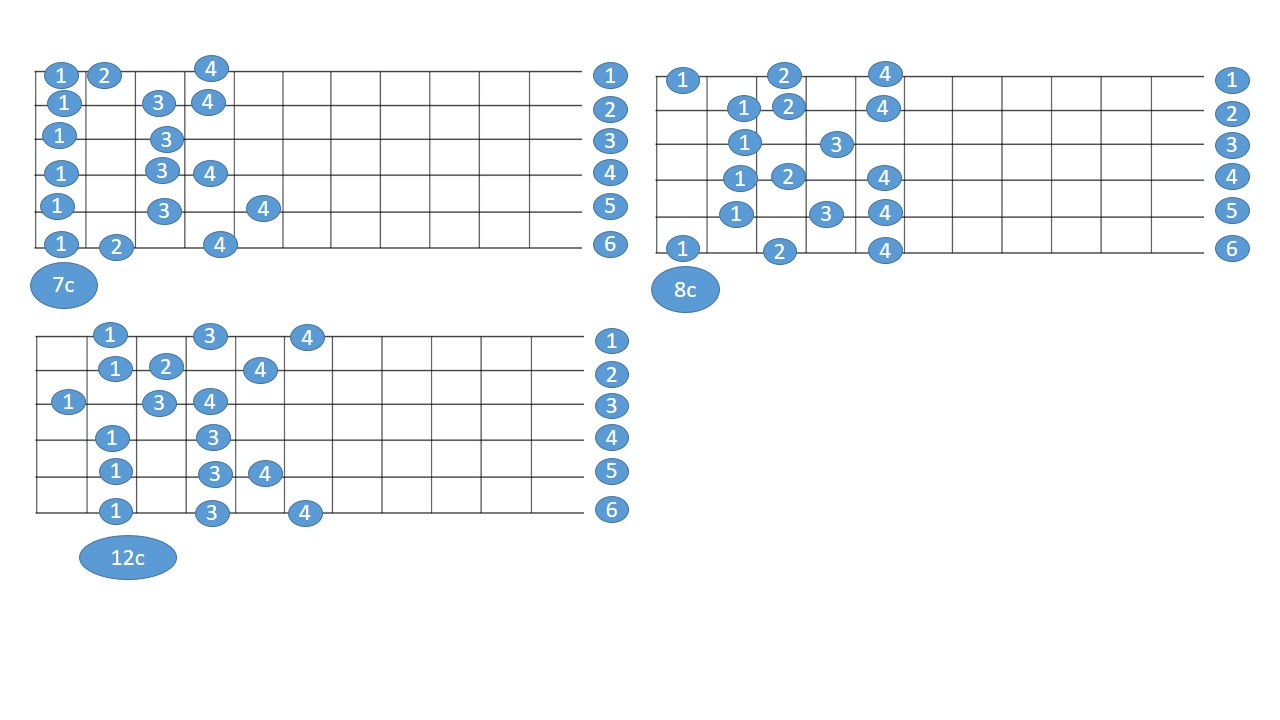 Clebervianamusico Escala Mélodica Desenhos!