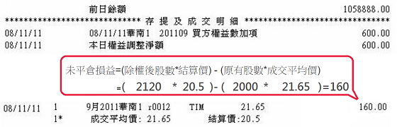 股票期貨華南金除權+除息