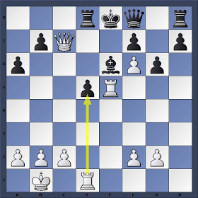 Echecs Et Strategie Comment Progresser En Tactique Aux Echecs