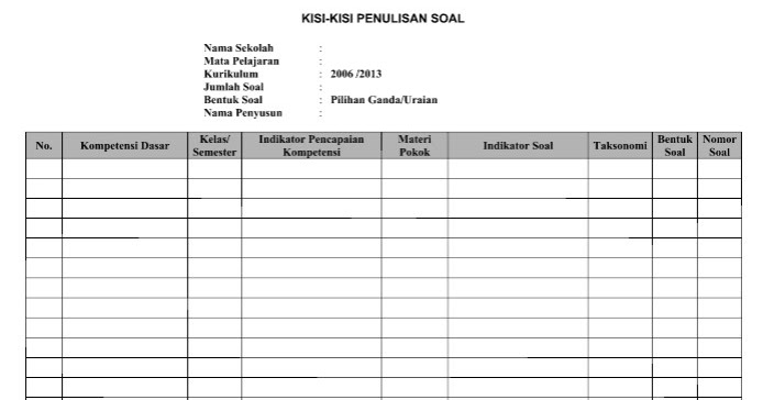 Contoh Kisi Kisi Soal Pkn Smp Contoh Soal Terbaru