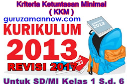FORMAT KKM SD/MI KELAS 1 SAMPAI 6 KURIKULUM 2013 REVISI 2017 TERBARU LENGKAP