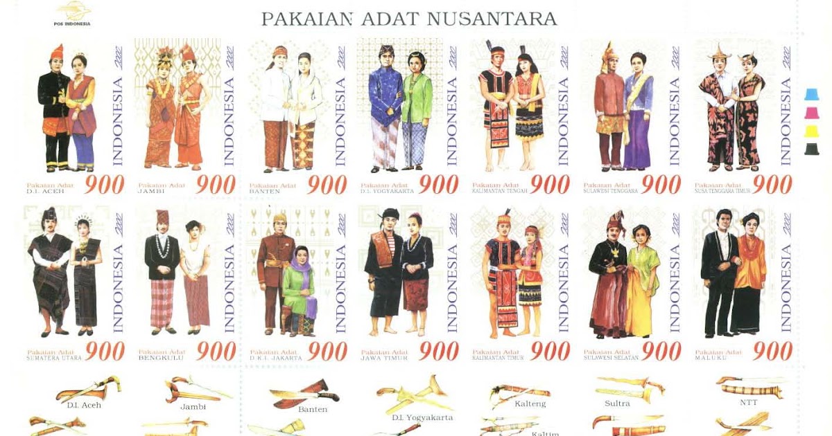 52+ Inilah Gambar Baju Adat Di Indonesia 34 Provinsi