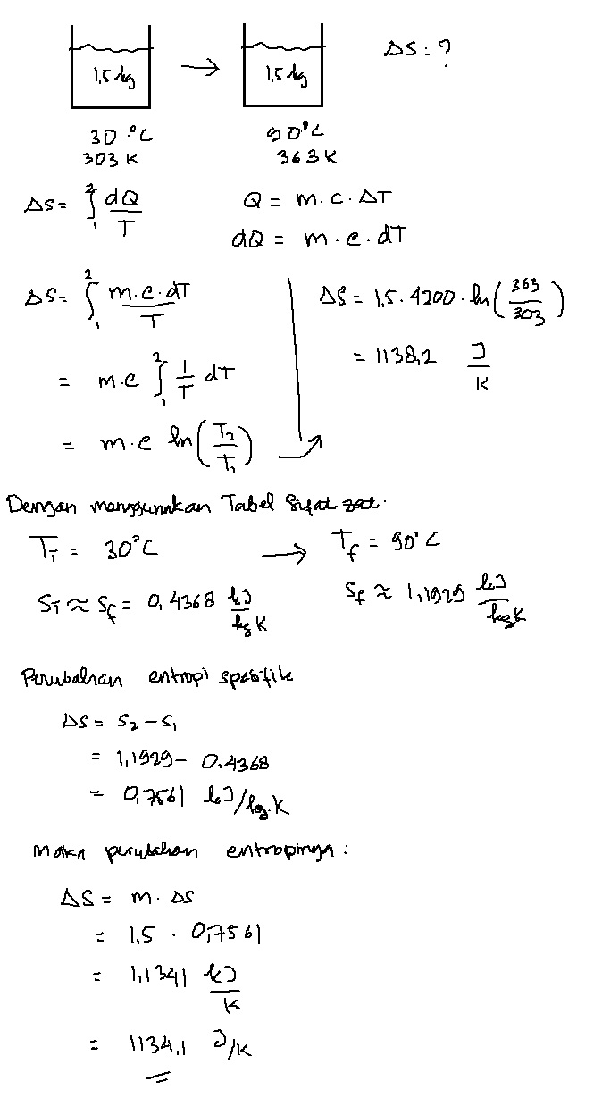 T Lab Entropi Part 2
