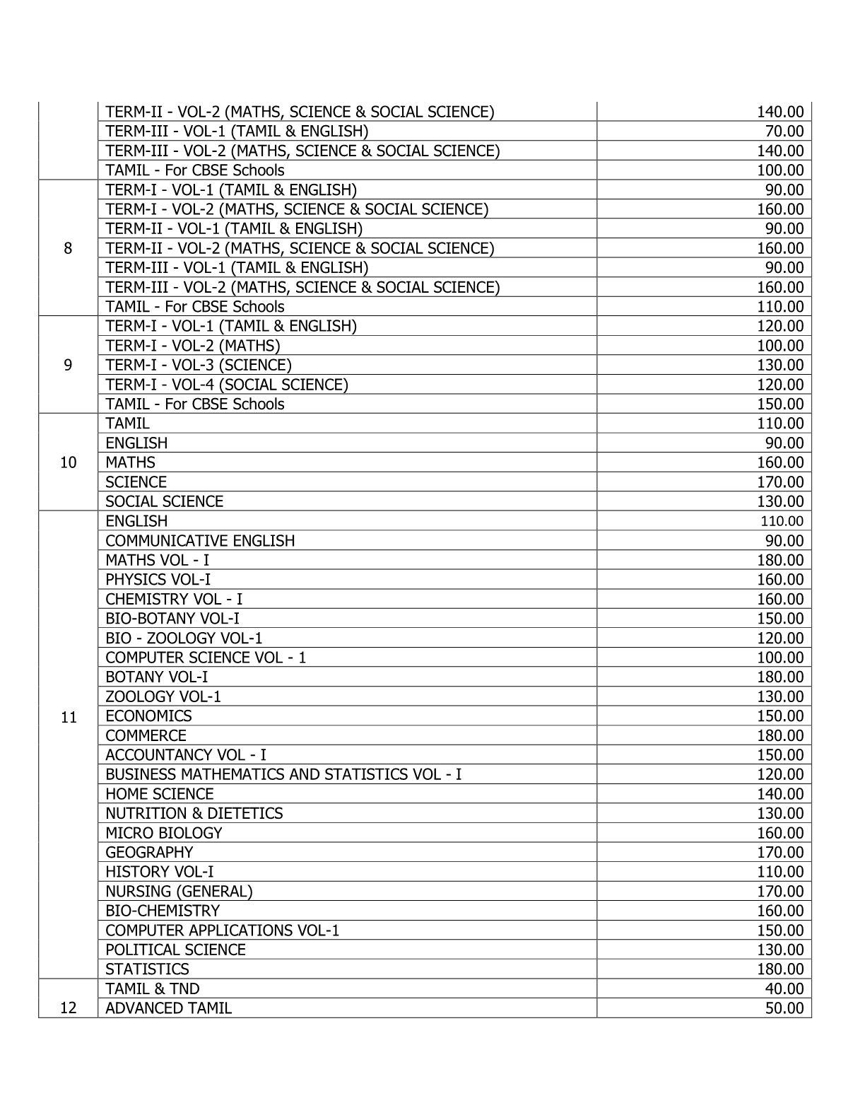 Tamilnadu School Books Price List 2018 No.1