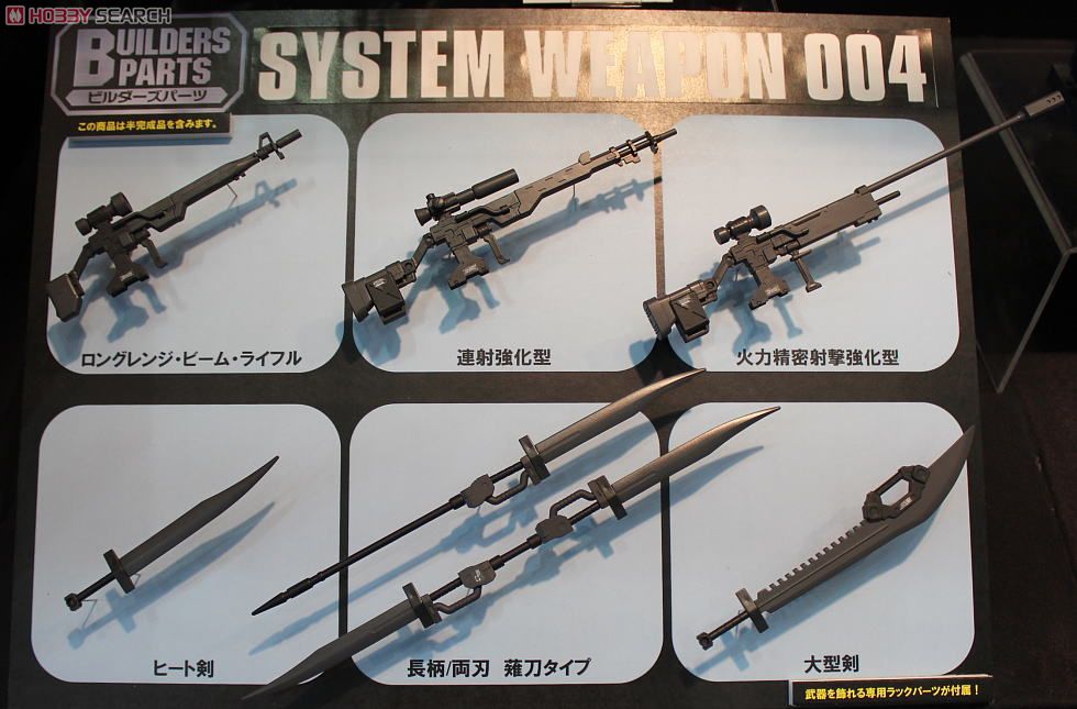 Gundam Meisters 1/144 System Weapon 004