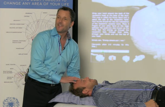 Yakinligin Bes Elementi Dr Dain Heer