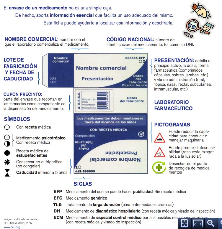 INFO MEDICAMENTOS