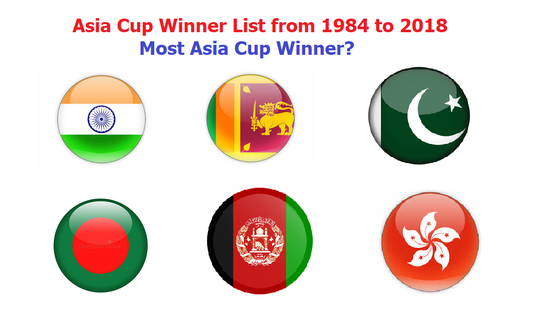 Learn New Things Cricket Asia Cup Winners from 1984 to 2018…
