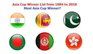 Cricket Asia Cup Winners from 1984 to 2018, Cricket Asia Cup Winners from 1984 to 2016, who won the most asia cup, cricket asia cup most winner, asia cup 2018 winner, first asia cup winner, asia cup final match, asia cup trophy, cricket asia cup 2018 teams, 2018 asia cup, icc cricket asia cup, India, Pakistan, Sri Lanka, Bangladesh, Afghanistan, Hong Kong, UAE, best asian cricket team, 1984 to 2018 asia cup winner team, national team for asia cup, best match, asia cup all final match,  who won most asia cup,   Asia Cup Winner List From 1984 to 2018… #AsiaCup2018  India, Pakistan, Sri Lanka, Bangladesh, Afghanistan, Hong Kong,