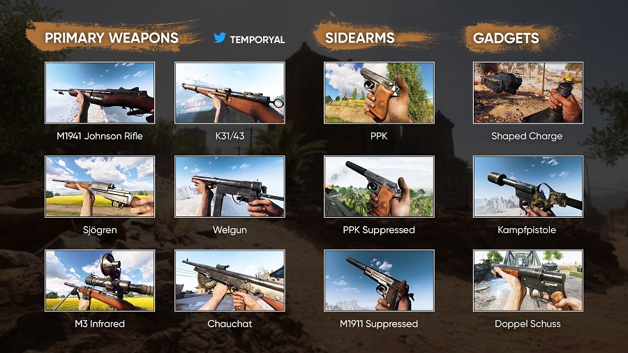 Como são criadas as armas no Battlefield V