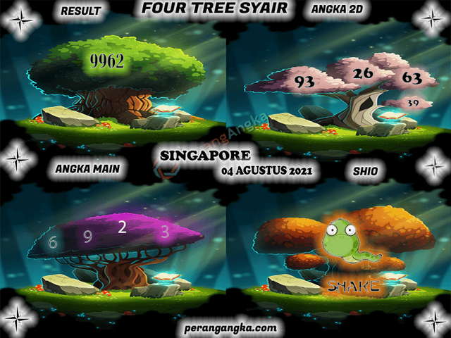 forum syair sgp