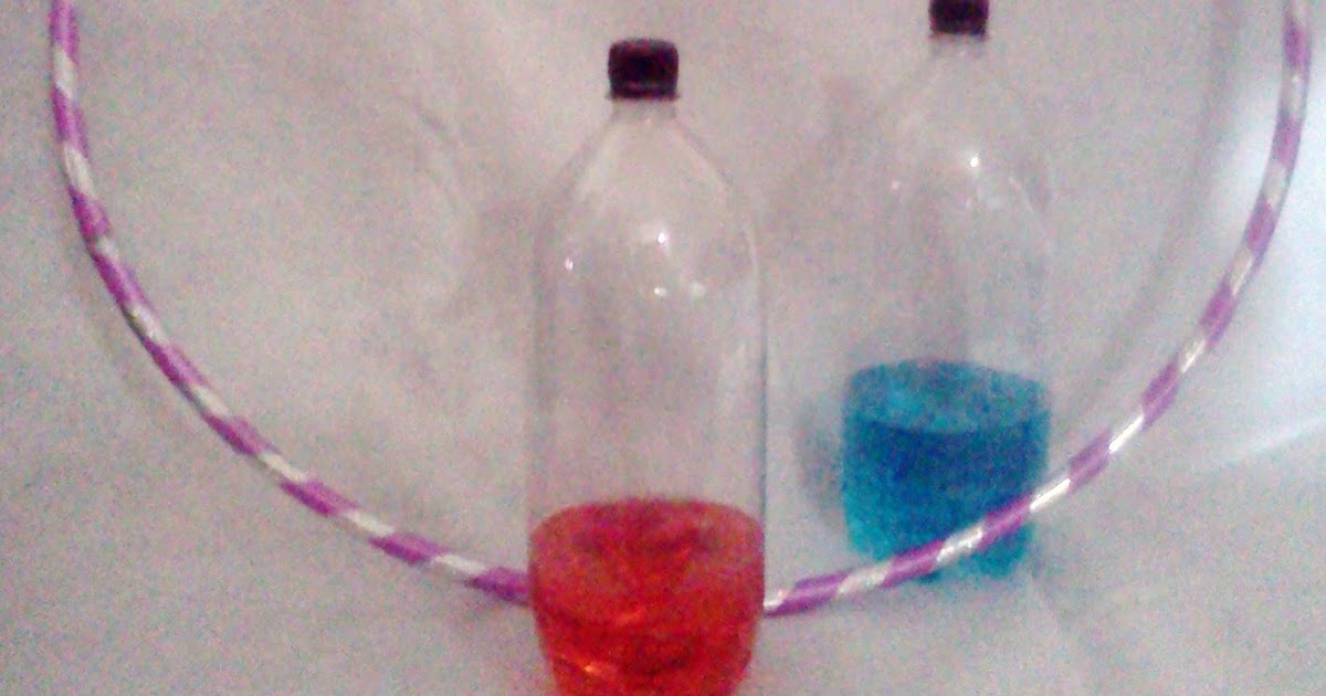 Funschooling & Recreational Learning Spark of the Day Bottle Toss Game