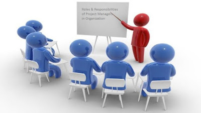 Responsibilities in Project Based Organization