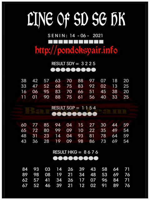 gambar togel sydney