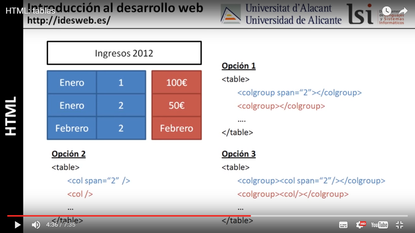 cuaderno de aprendizaje 4.5 HTML tablas