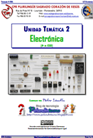 Apuntes electrónica analógica 4º ESO Apuntes electrónica analógica 4º ESO