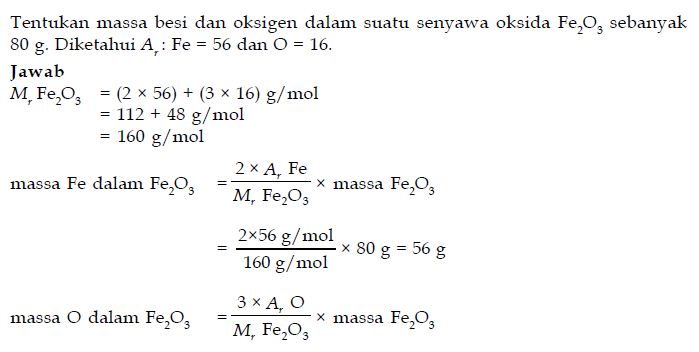 Contoh Soal Persamaan Reaksi serta Penentuan Kadar Unsur