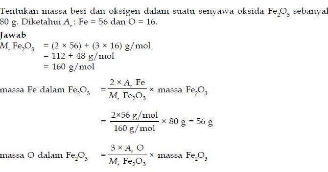 Contoh Soal Persamaan Reaksi serta Penentuan Kadar Unsur