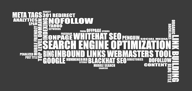 3 Tips on Optimizing Your Blog for Both Search Engines and Readers
