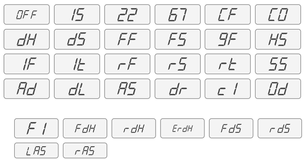 Kode Error Kulkas Lg Refrigerator Nasacomhometronics