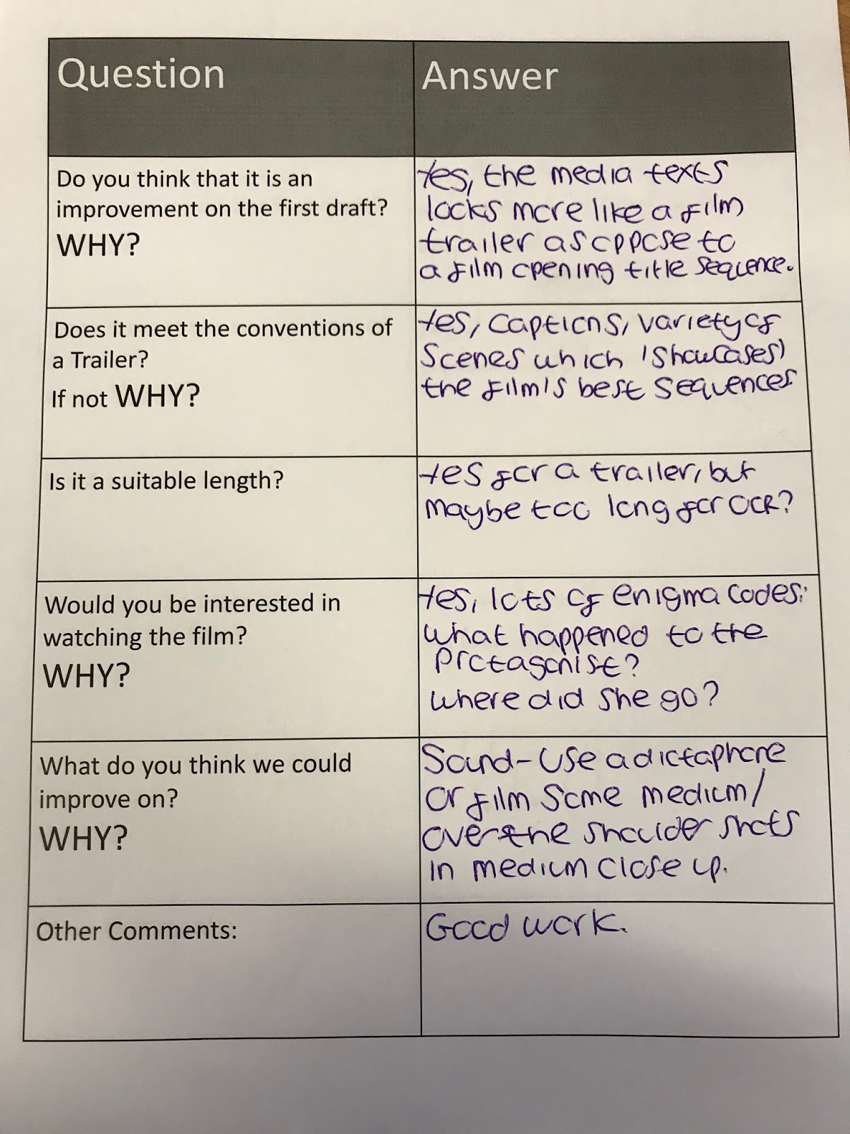 leanne brown a2 media second cut questionnaire feedback form cut film