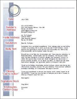letter format formal letter format formal