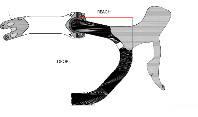 Actualización de un de clásico
