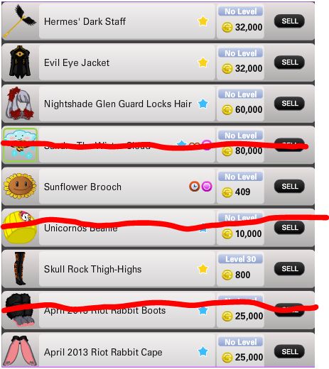 OurWorld Trading Blog