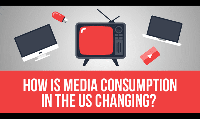 How is Media Consumption in the US Changing?