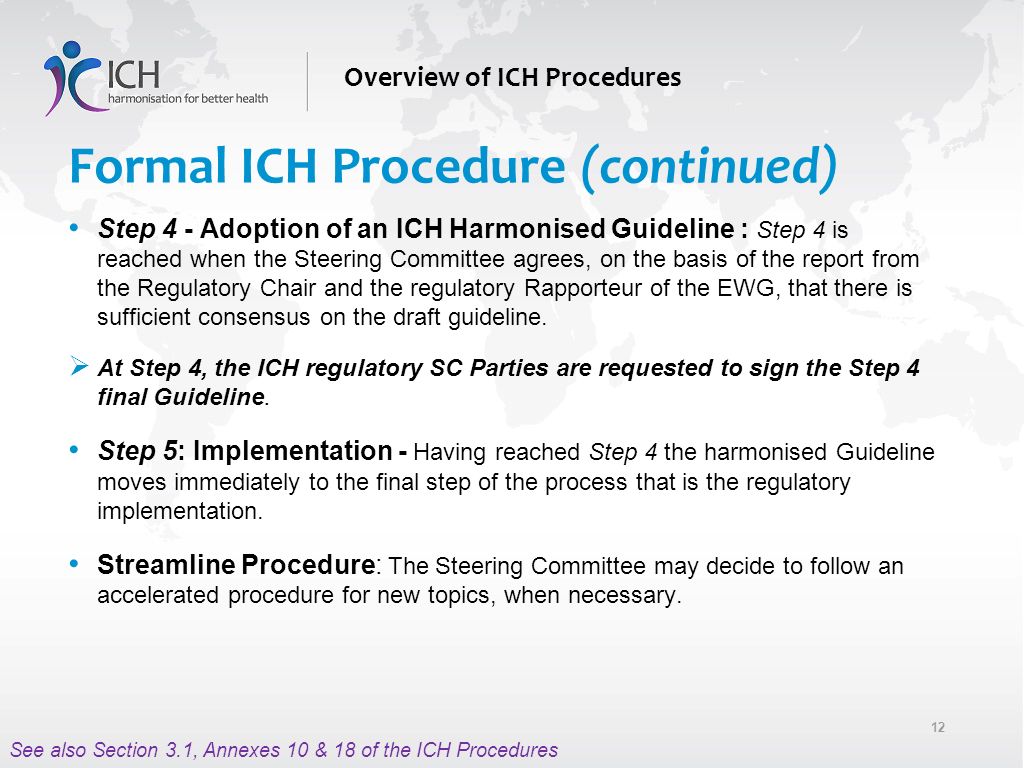 ich guidelines