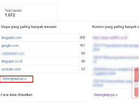 Mengecek Link Eksternal Website Menggunakan Search Console