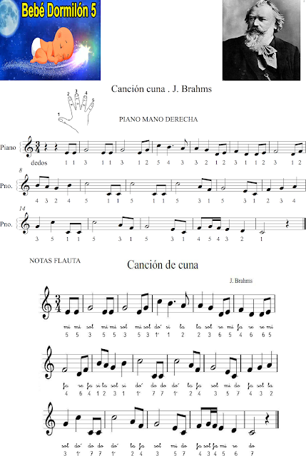 https://i2.wp.com/aprenderpiano.blog/wp-content/uploads/2018/07/cancion-cuna.png?ssl=1