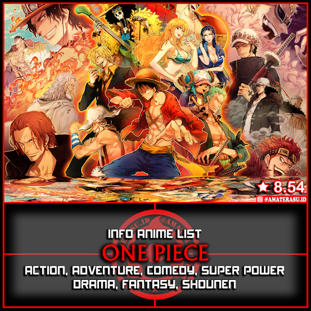 √ Info Anime List One Piece (Sinopsis)