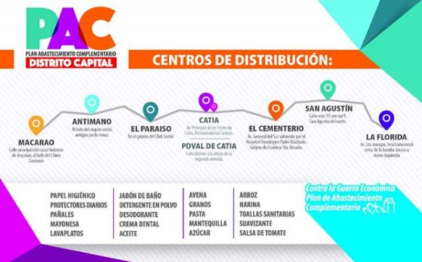 Ya comienza a distribuirse en Caracas un lote de productos básicos importados desde Colombia que serán vendidos en el marco del Plan “Abastecimiento Complementario” Ya comienza a distribuirse en Caracas un lote de productos básicos importados desde Colombia que serán vendidos en el marco del Plan “Abastecimiento Complementario”
