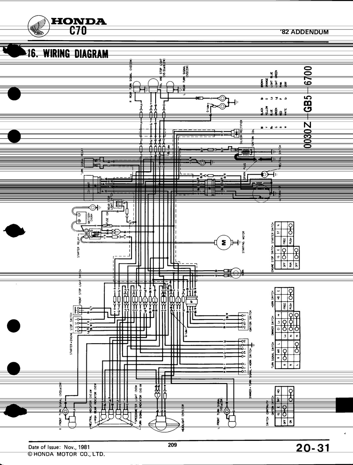 Gambar Wering Diagram Sistem Penerangan Sepeda Motor Honda