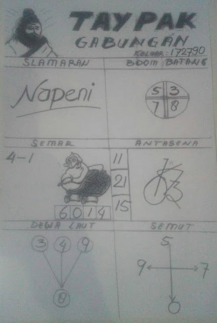 Syair Hk 17 April 2021 Prediksi Hk Hari Ini Ubertoto Syair Hk 17 April 2021 Prediksi Hk Hari Ini Ubertoto