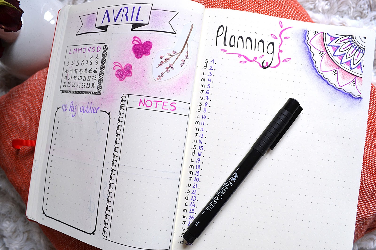 Idées Pages Bullet Journal